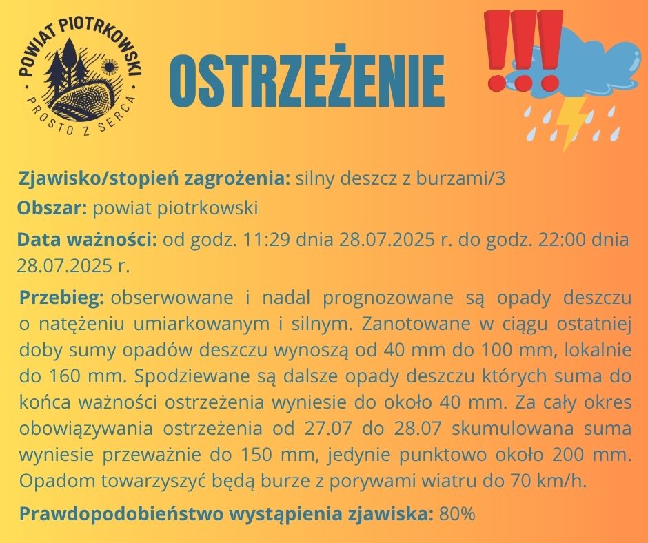 Zalecenia dla ludności w związku z wystąpieniem niebezpiecznych zjawisk   pogodowych – Silny deszcze z burzami