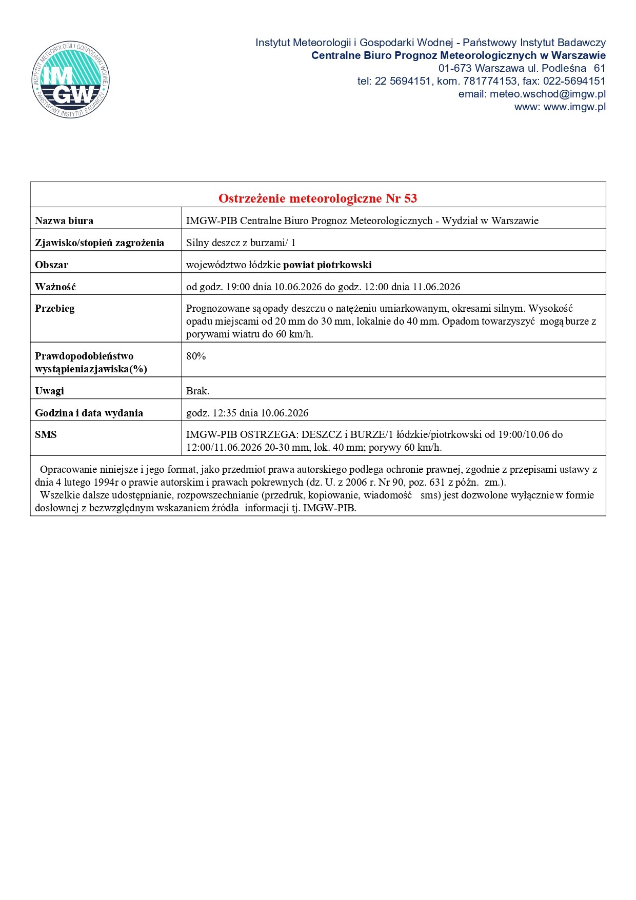 Ostrzeżenie meteorologiczne - BURZE
