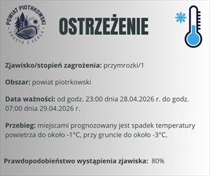 Ostrzeżenie meteorologiczne - Przymrozki