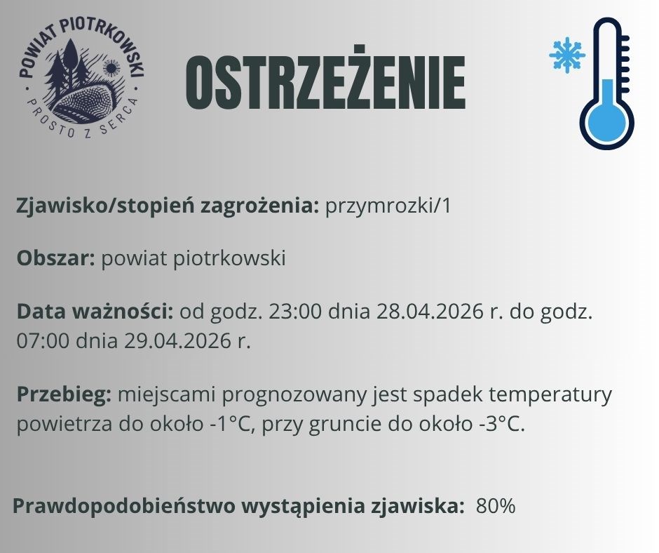 Ostrzeżenie meteorologiczne - Przymrozki