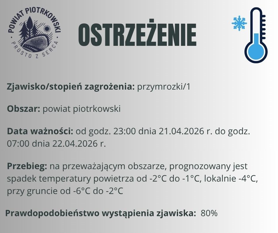 Ostrzeżenie meteorologiczne - Przymrozki