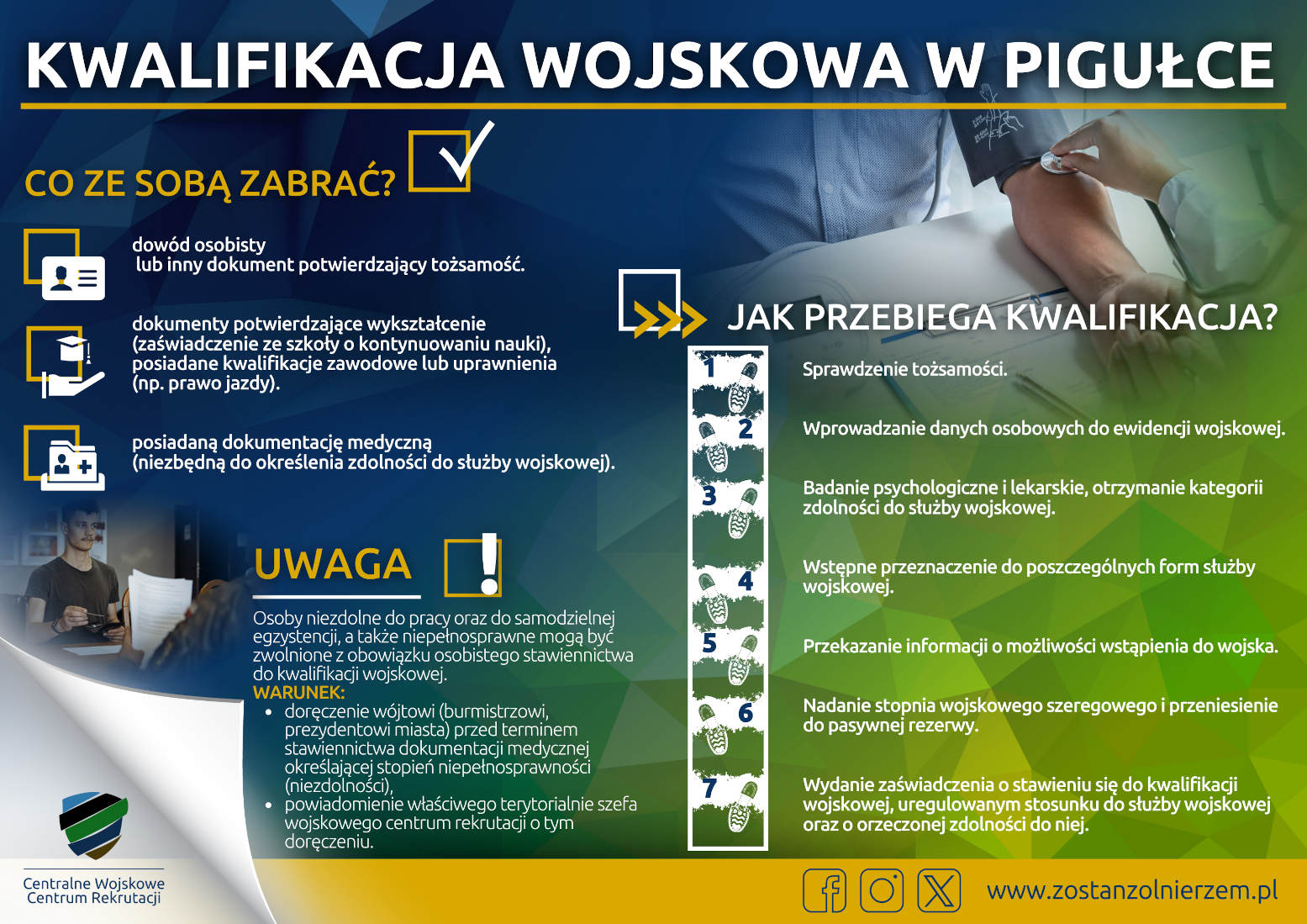 Wkrótce rusza kwalifikacja wojskowa w powiecie piotrkowskim