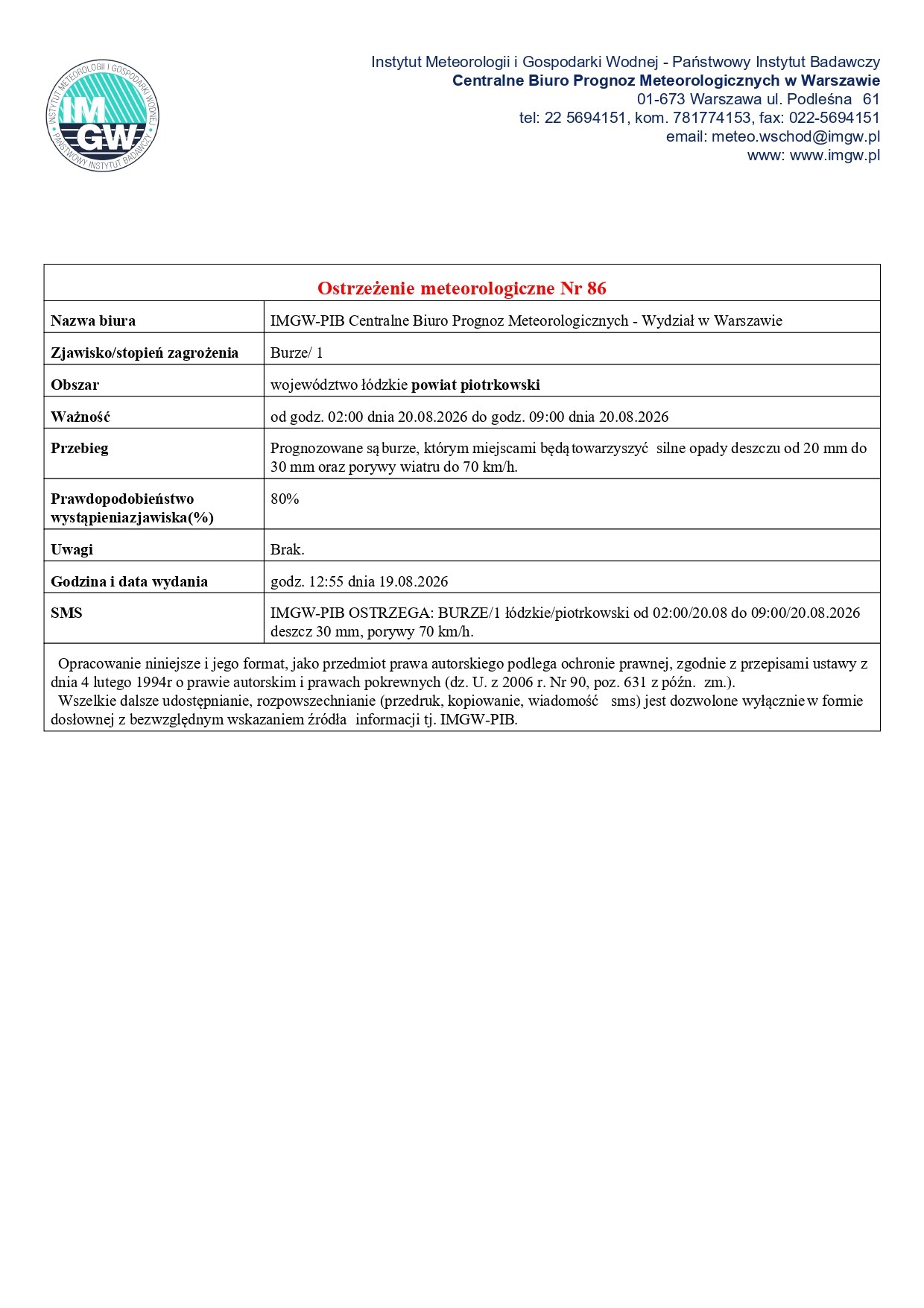 Ostrzeżenie meteorologiczne - BURZE