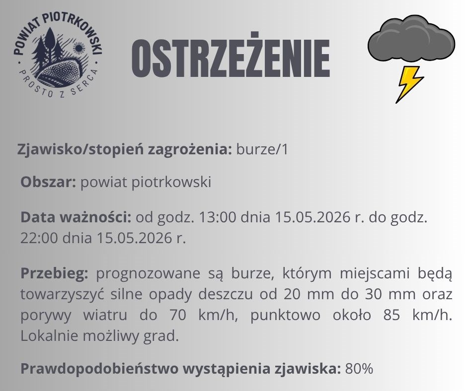 ostrzeżenie, Burza, Gmina Moszczenica
