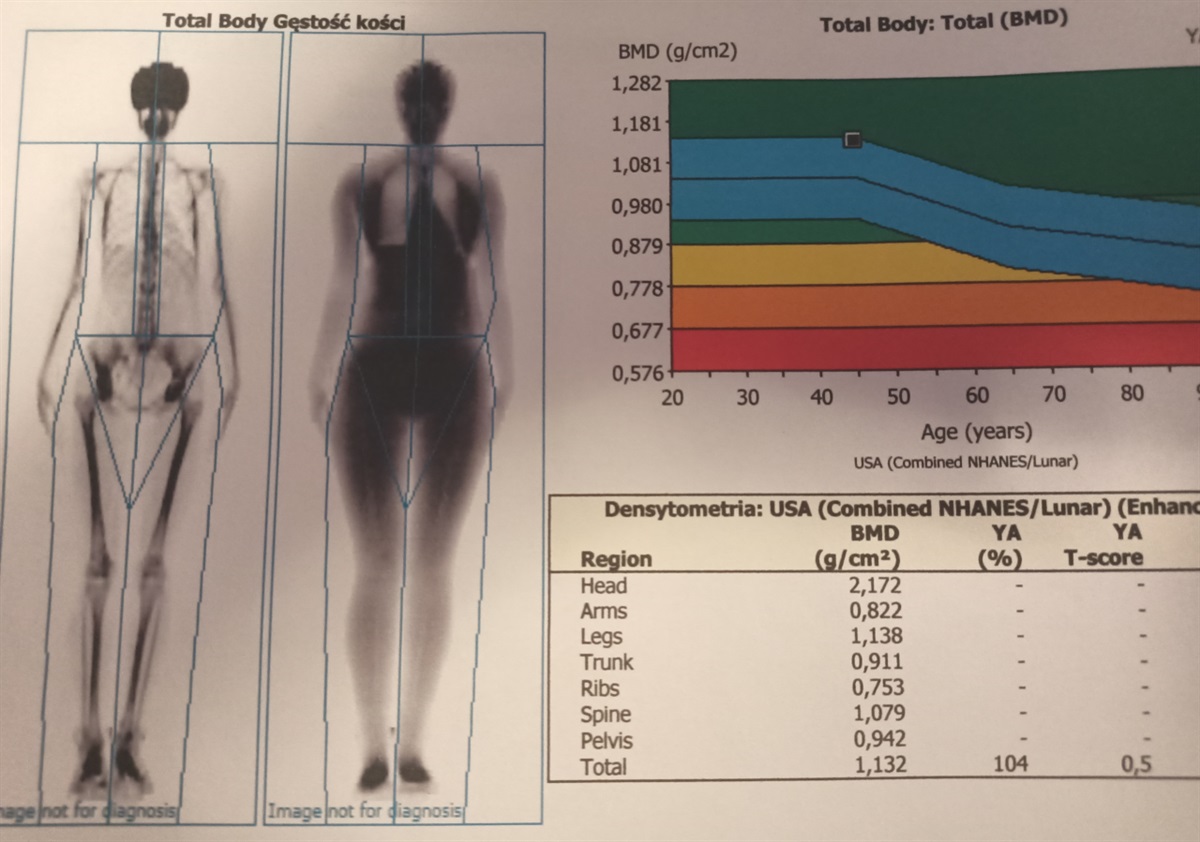 IDZIE WIOSNA – NIE ŁAM SIĘ! Rusza powiatowa akcja profilaktyczna