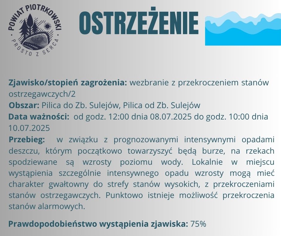 Ostrzeżenie o wezbraniu wody w Pilicy