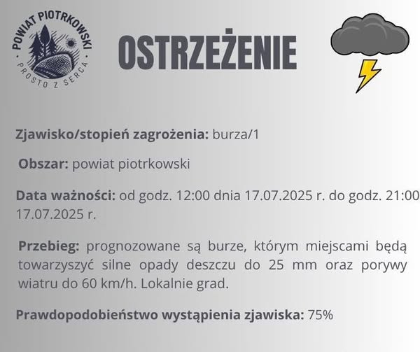 Ostrzeżenie o burzy