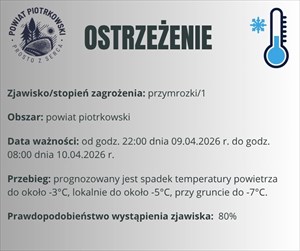 Ostrzeżenie meteorologiczne - Przymrozki
