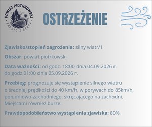 Ostrzeżenie meteorologiczne - Silny Wiatr