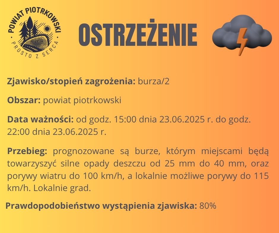 Ostrzeżenie meteorologiczne o burzach - 23.06.2025