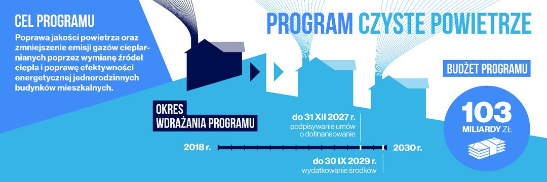 Punkt konsultacyjno-informacyjny