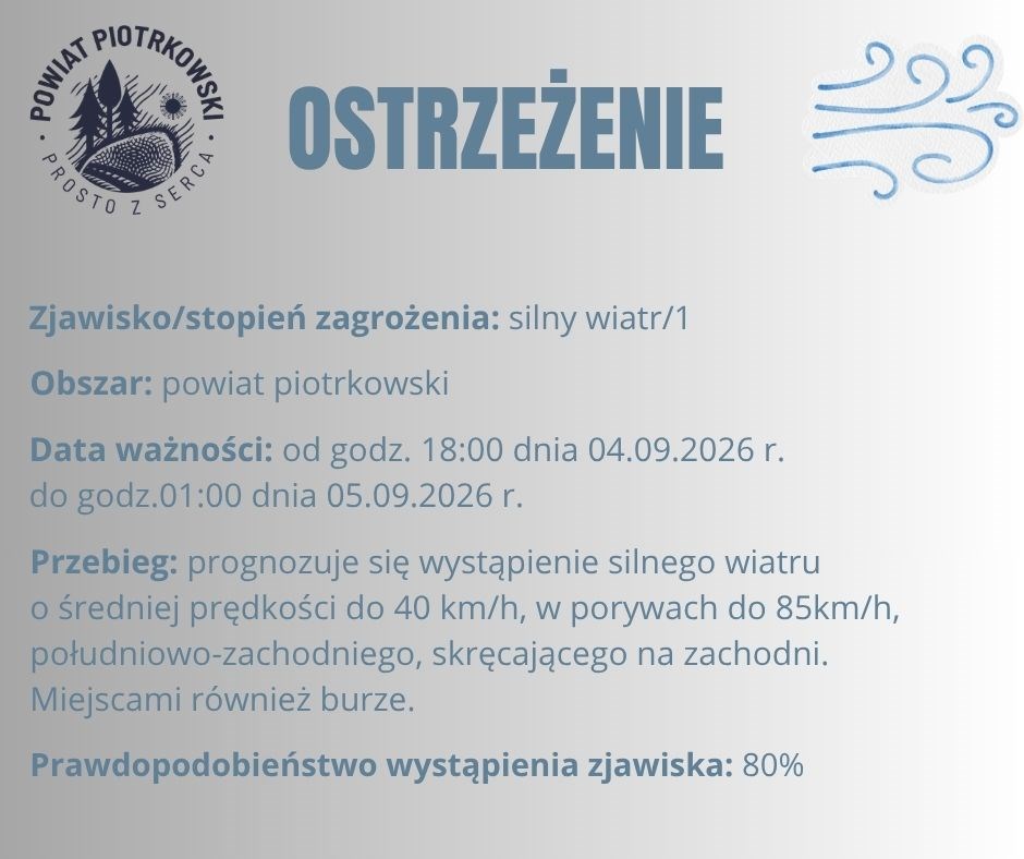 Ostrzeżenie meteorologiczne - Silny Wiatr