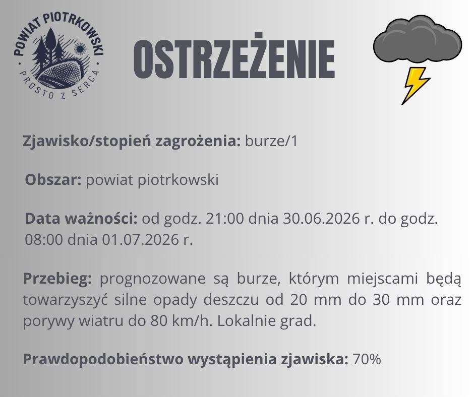burze