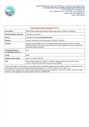Ostrzeżenie meteorologiczne - BURZE
