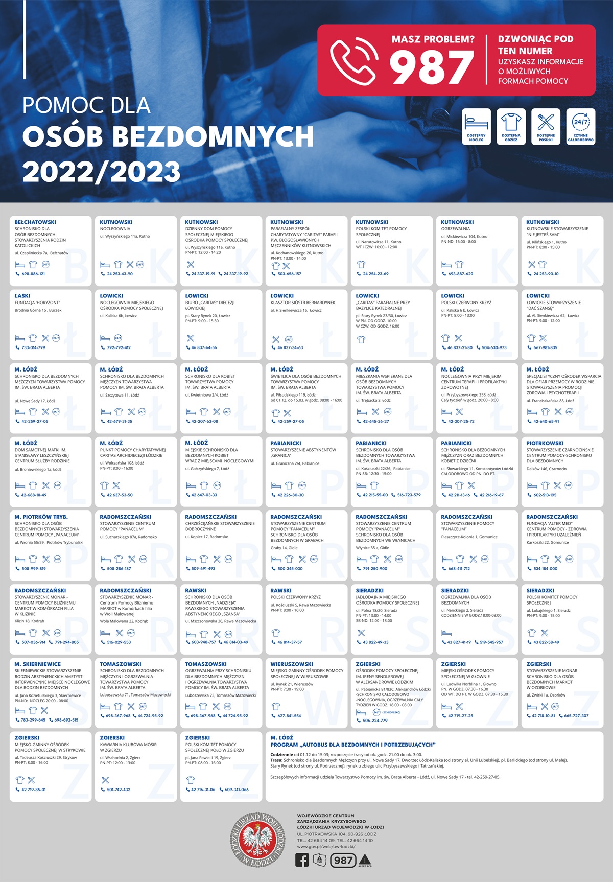 Pomoc bezdomnym - lista placówek