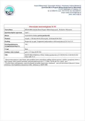 Ostrzeżenie meteorologiczne - UPAŁ