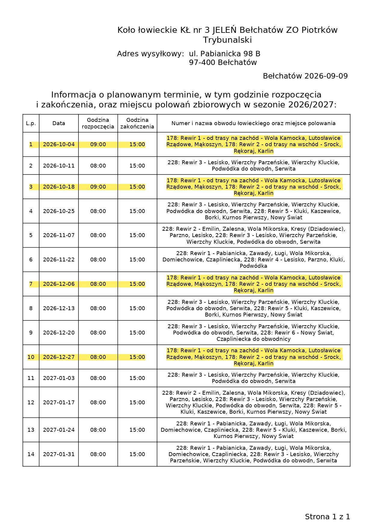 plan polowań