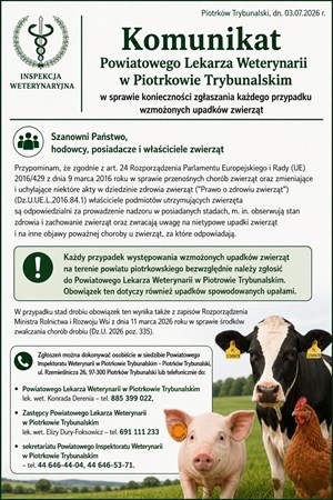 Komunikat Powiatowego Lekarza Weterynarii – ważna informacja dla hodowców i właścicieli zwierząt