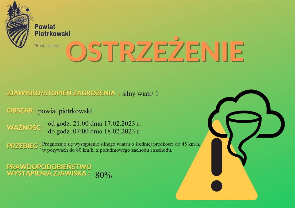 Ostrzeżenie IMGW o silnych wiatrach