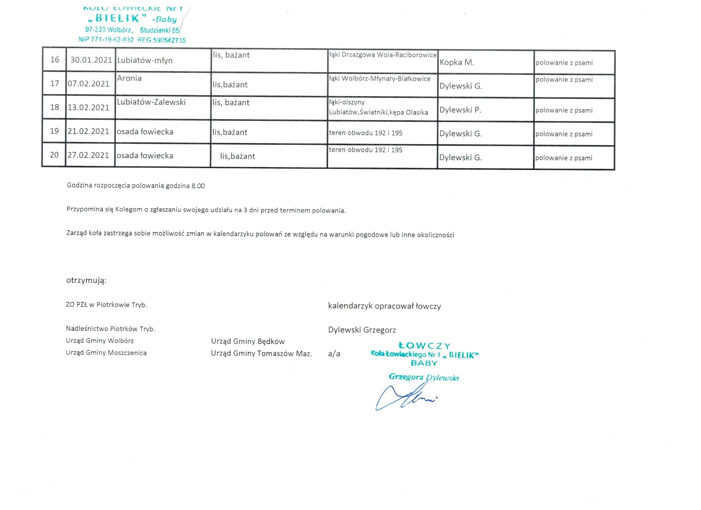 KOŁO ŁOWIECKIE "Bielik" cz.2