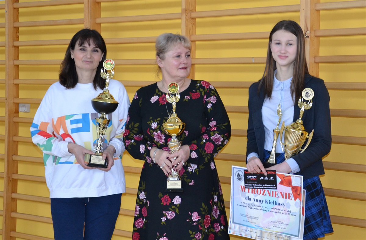 Nagrody za sukcesy sportowe