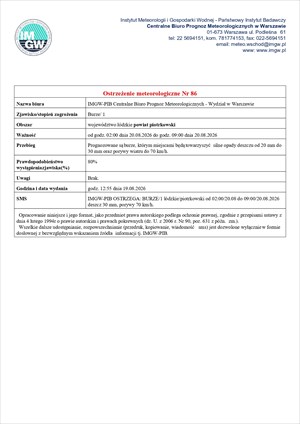 Ostrzeżenie meteorologiczne - BURZE