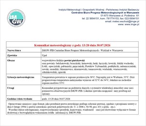 Ostrzeżenie meteorologiczne - UPAŁ